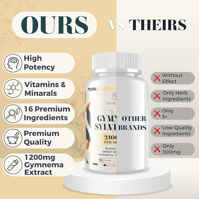 16 in 1 Blxxd Sugr Effective Gymnema Sylvestre Supplement 2100MG | with Berberine, Cinnamon, Bitter Melon | Vitamins, Magnesium & Chromium | Non GMO | 90 Vegan Capsules