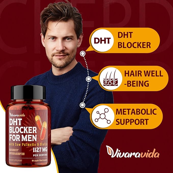 DHT Blocker for Men | Hair Growth Supplement with Saw Palmetto & Biotin - Hair Growth Vitamins - Hair Regrowth - Natural Hair Loss Supplements Liquid-Filled - Proprietary Herbal Blends (180 Capsules)