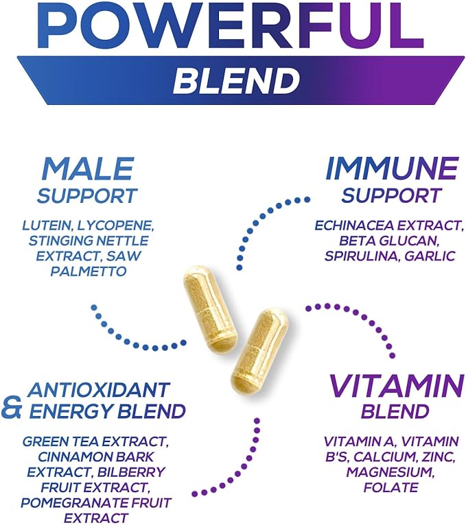 Multivitamin for Men - Mens Multivitamins for Daily Nutritional Support, Men's Multivitamin with Vitamin A, C, D, E, B12, Zinc & More, Immune Health & Energy Support Vitamins Supplement - 120 Capsules