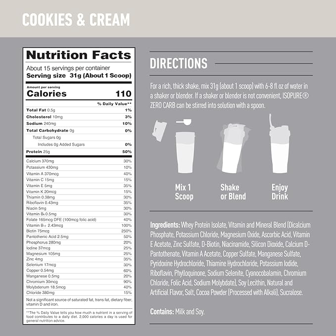Isopure Protein Powder, Zero Carb Whey Isolate, Gluten Free, Lactose Free, 25g Protein, Keto Friendly, Cookies & Cream, 15 Servings, 1 Pound (Packaging May Vary)