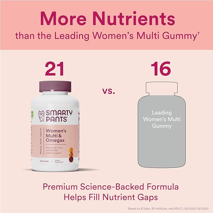 SmartyPants Women's Multivitamin Gummies: Omega 3 Fish Oil (EPA/DHA), Methylfolate, CoQ10, Vitamin D3, C, Vitamin B12, B6, Vitamin A, K & Zinc, Gluten Free, 120 Count (20 Day Supply)