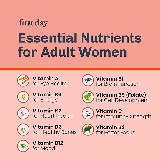 FIRST DAY Women’s Daily Supercharge Multivitamin Gummies – Vitamins A, B1, B6, B12, C, D3, E & K + Magnesium, Zinc, Biotin – Made w/Organic Fruits & Veggies, Only 2g Sugar – 30 Day Supply