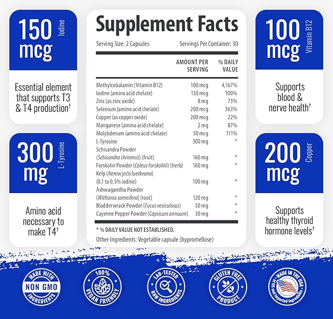 1 Body Thyroid Support Supplement with Iodine, Vitamin B12, Zinc, 60-Day Supply, 2 Pack