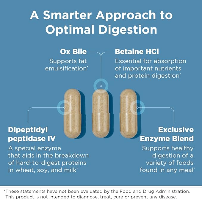Designs for Health Digestzymes - Digestive Enzymes + Betaine Hydrochloride for Gas & Bloating Relief - Pepsin, Ox Bile, Lactase Enzyme & Lipase Enzymes for Digestion (60 Capsules)