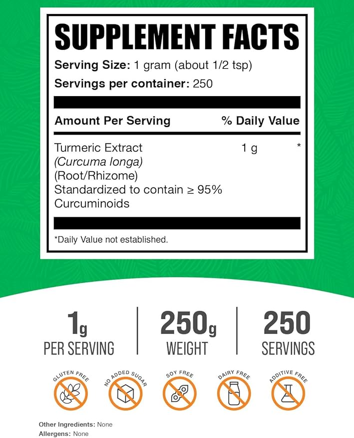 BulkSupplements.com Turmeric Extract Powder - from Turmeric Root, Curcumin Supplements 1000mg, Turmeric Curcumin Powder - Gluten Free, 1000mg per Serving, 250g (8.8 oz) (Pack of 1)