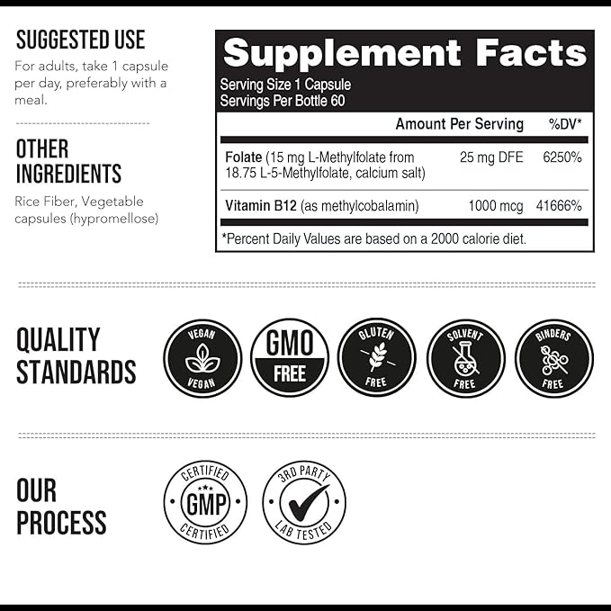 L Methyl Folate 15mg plus Methyl B12 Cofactor - Professional Strength, Active 5-MTHF Form - Supports Mood, Methylation, Cognition – Bioactive forms of Vitamin B9 & B12 (60 Capsules)