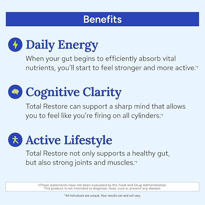 Gundry MD Total Restore Gut Lining Support, Digestive Supplement for Gastrointestinal Wellness, Gut Health Supplement, Gut Health for Women and Men, 90 Capsules, 30 Day Supply