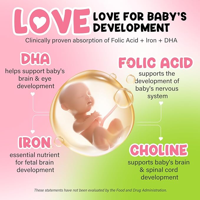 Prenatal Vitamins for Women multivitamin with Folic Acid DHA Choline for Pregnant and Breastfeeding Women Niacinamide Biotin and Minerals 27 in 1 Needed Supplement 90 Capsules-49