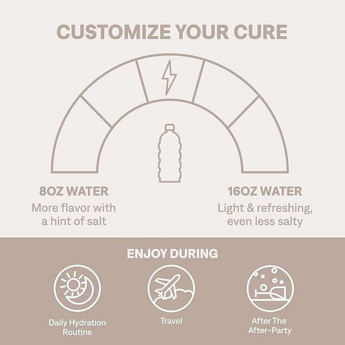 Cure Hydrating Plant Based Electrolyte Mix | Powder for Dehydration Relief | Made with Coconut Water | Non-GMO | No Added Sugar | FSA & HSA | Vegan | Paleo | Pouch of 14 Packets - Lemonade