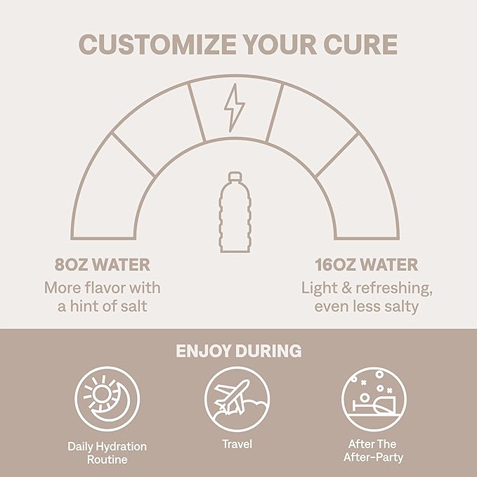 Cure Hydration | Plant-Based Electrolyte Drink Mix | No Added Sugar | FSA & HSA | Dehydration Relief Powder Made with Coconut Water | Non-GMO | Vegan | Box of 8 Packets - Strawberry Kiwi