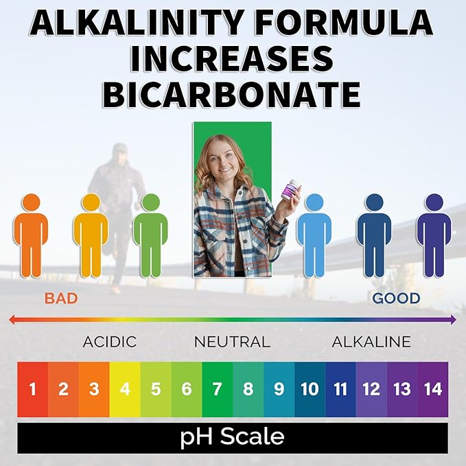 Alkalife pH Balance Tablets | The First Patented Tablets That Neutralize Acid & Balance pH for Immune Support, Peak Performance, Detox, Overall Wellness – 90 Tablets