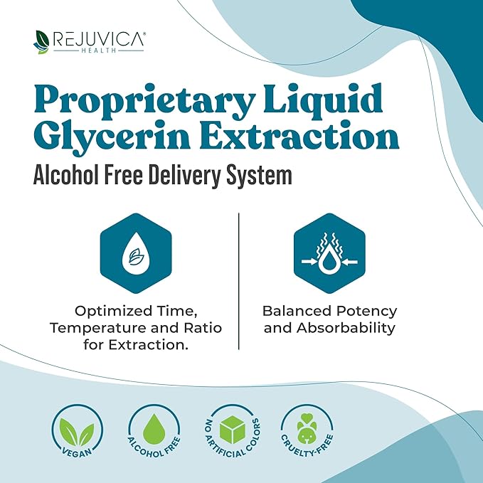 Rejuvica Health Cleanse Drops - Advanced Kidney & Gallbladder Cleanse Support Supplement - Liquid Delivery for Better Absorption - Chanca Piedra Used in Amazonian Rainforest