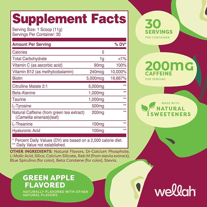 Get-Going Pre-Workout Drink Mix (Green Apple Flavored, 30 Servings)