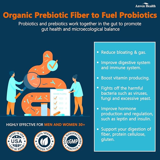 100 Billion Probiotics for Men and Women 27 Strains 5 Organic Prebiotics for Gut Digestive & Immune Health, Supports Diarrhea Gas Bloating, Vegan Probiotic Supplement Formula丨120 Caps