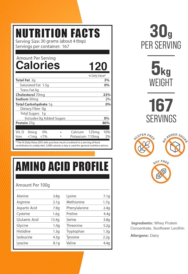 BulkSupplements.com Whey Protein Concentrate Powder 80% - Unflavored Protein Powder, Flavorless Protein Powder, Whey Protein Powder - Gluten Free, 30g per Serving, 5kg (11 lbs) (Pack of 5)