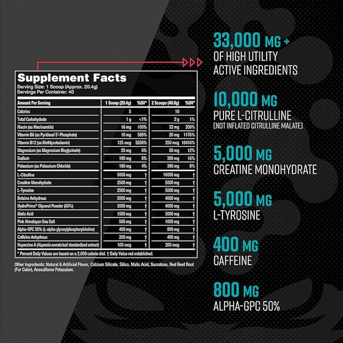 Gorilla Mode Pre Workout - Massive Pumps · Laser Focus · Energy · Power - L-Citrulline, Creatine, L-Tyrosine, Betaine, Hydroprime®, Alpha-GPC, 400mg Caffeine, Huperzine A - 800g (Watermelon)
