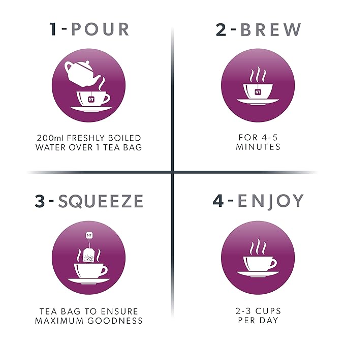 Nutra Tea NUTRACLEANSE - Detox Tea | Colon Cleanse Tea | Constipation Tea - Full Body Detox Cleanse – Includes Dandelion Root and Burdock Root - 40 Enveloped Tea Bags Herbal Tea - (2 Pack)