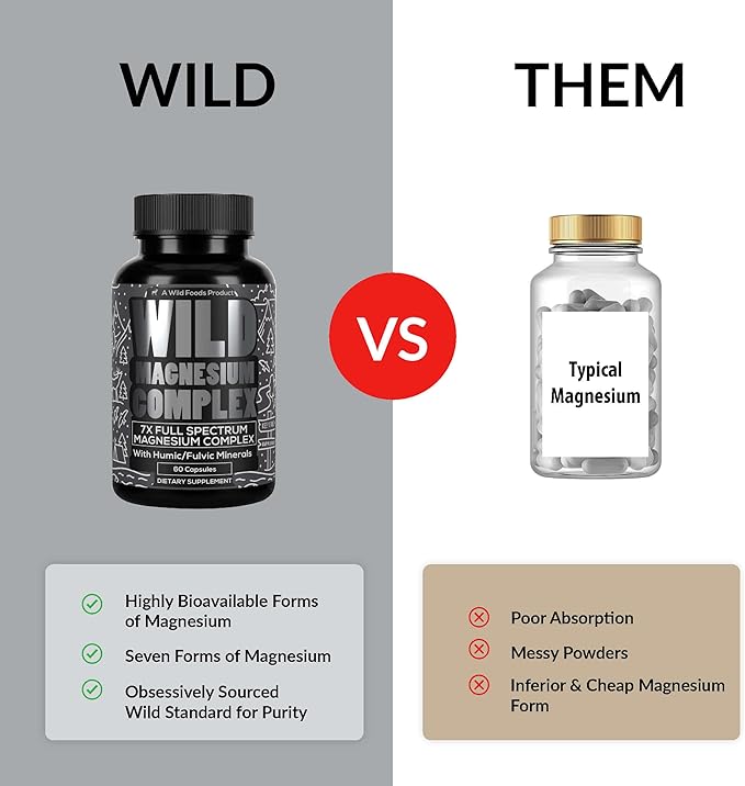 Wild Foods Magnesium Complex Supplement with 7X Forms, 90 Capsules | High Absorption, Full Spectrum, Easy Digestion | 500mg Glycinate, Bisglycinate, Malate, Orotate, Citrate, Taurate
