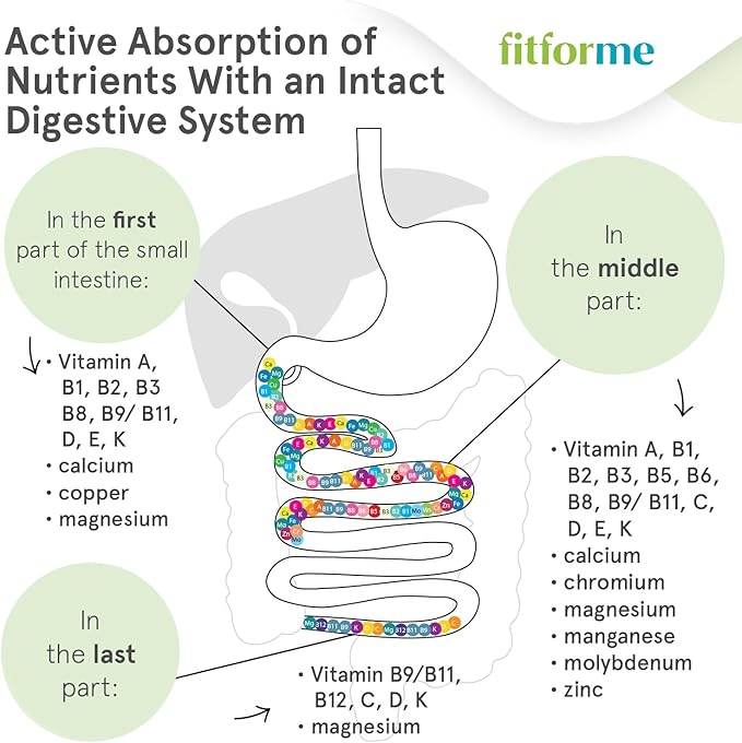 Bariatric Multivitamins After Gastric Sleeve - One a Day WLS Optimum Chewable - 90 Days Supply of Vitamins & Minerals, Scientifically Proven - Last Batch