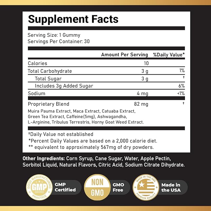 AlphaBites Gummies for Men Support Supplement - Original Formula, 30 Gummies, 3 Month Supply