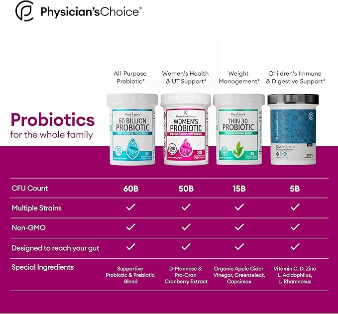 Physician's Choice Probiotics - PH Balance, Digestive, UT, & Feminine Health - 50 Billion CFU - 6 Unique Strains for Women - Organic Prebiotics, Cranberry Extract+ - Probiotic - 60 CT