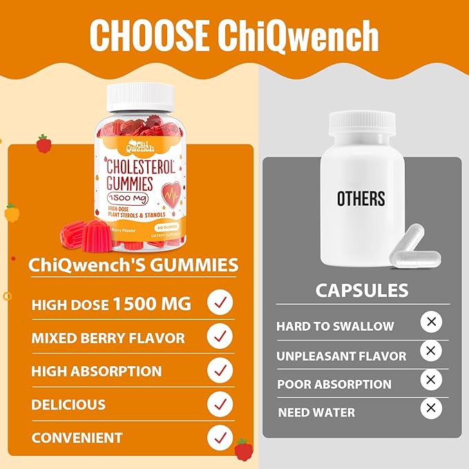 Cholesterol Supplements with 1500 Mg Plant Sterols & Stanols, Cholesterol Support Gummies, Cholesterol Complex Gummies, Maintains Normal Levels, Mixed Berry Flavor, 60 Count