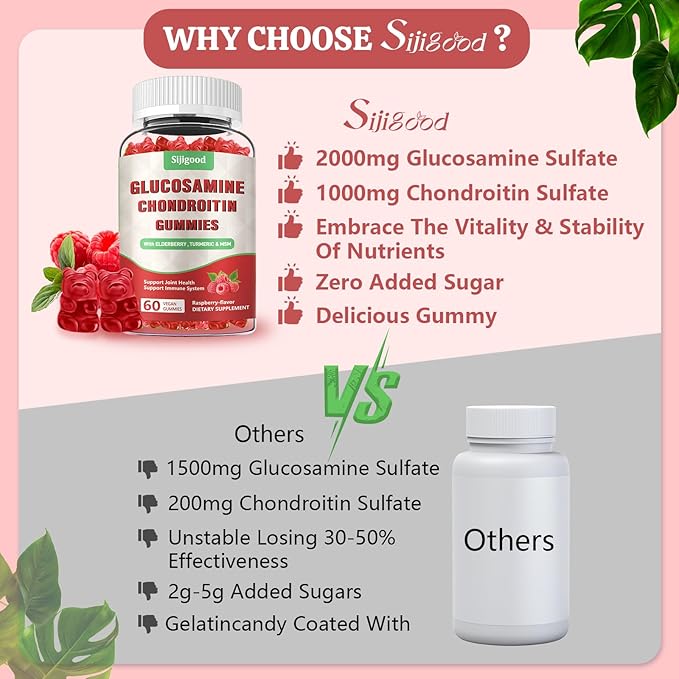 Enhanced 3000mg Glucosamine Chondroitin Gummies with MSM for Adults - Extra-Strength Joint Health & Flexibility, Antioxidant & Immune Support Supplement, 60 Count