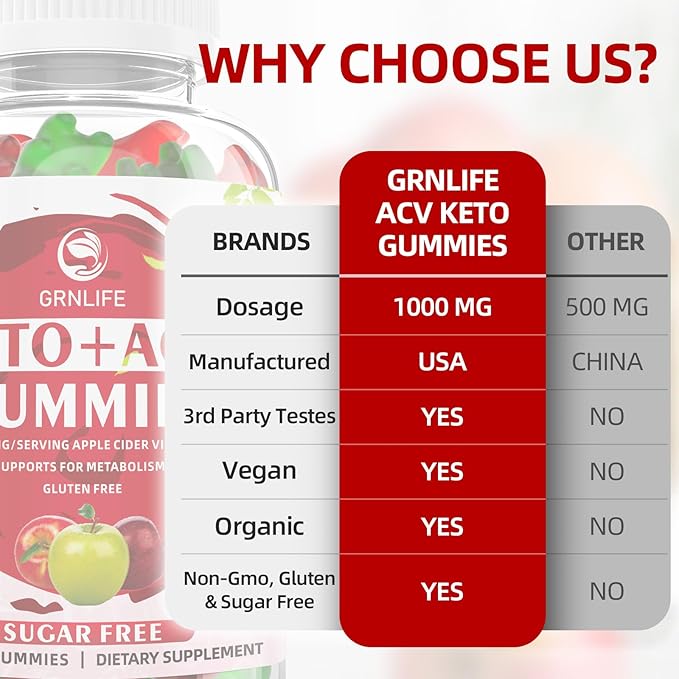 Keto ACV Gummies Advanced, 1000MG Apple Cider Vinegar Supplement for Women and Men, ACV Keto Gummies for Supports Metabolism, Sugar Free, Made in USA, Keto+ACV, 60 Count