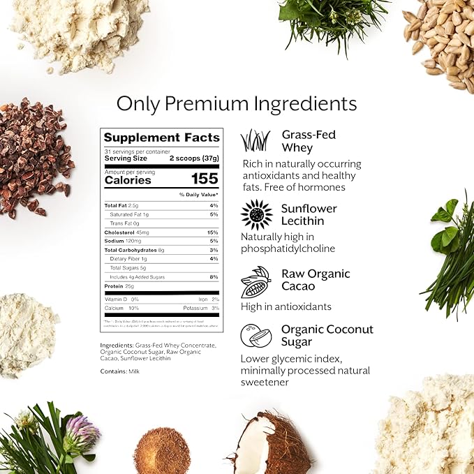 Promix Whey Protein Powder, Raw Chocolate - 2.5lb Bulk - Grass-Fed & 100% All Natural - ­Post Workout Fitness & Nutrition Shakes, Smoothies, Baking & Cooking Recipes - Gluten-Free & Keto-Friendly