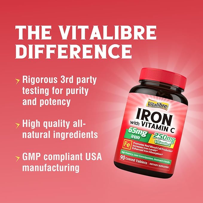 Iron Supplement 65mg with Vitamin C, Stomach Friendly Carbonyl Iron, High Absorption, Once Daily, Supports Red Blood Cell Production, Gluten Free, Non-GMO, 90 Tablets