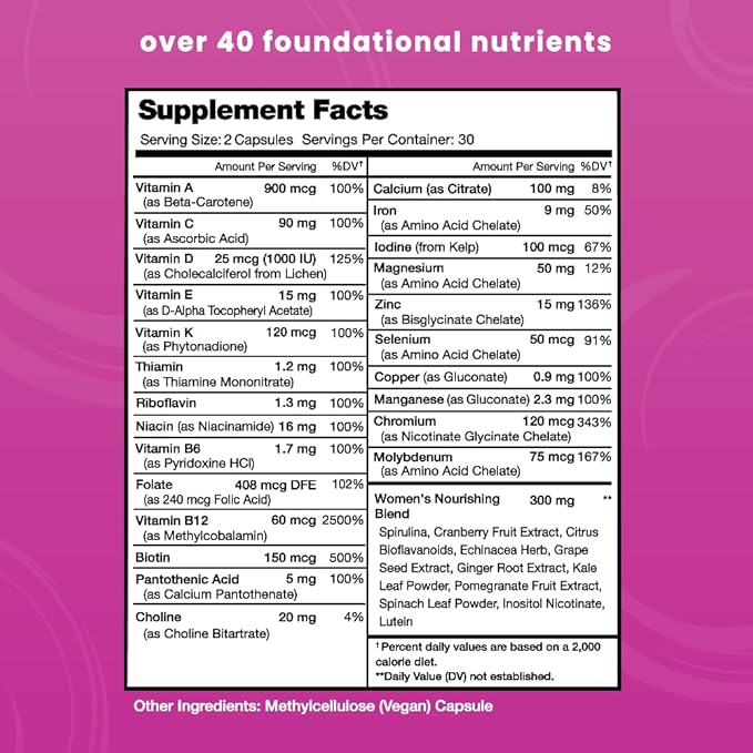 NutraChamps Women's Daily Multivitamin Supplement - Vegan Capsules with Biotin, Vitamins A B C D E K, Calcium, Zinc, Lutein, Magnesium - Premium Multimineral Multivitamin for Women