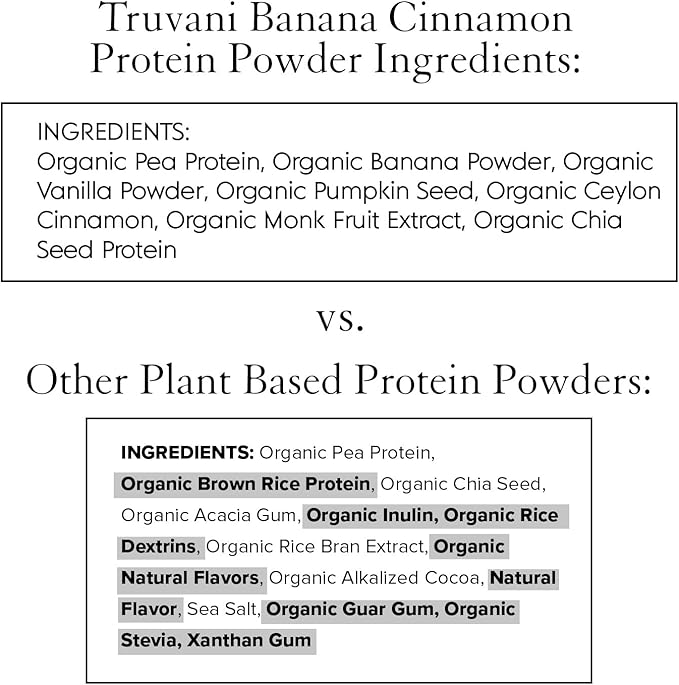 Truvani Vegan Pea Protein Powder | Banana Cinnamon | 20g Organic Plant Based Protein | 10 Servings | Keto | Gluten & Dairy Free | Low Carb | No Added Sugar
