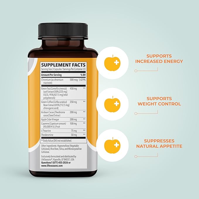 Metabolism - Weight Control Support & Energy Boosting Supplement - Natural Appetite Suppressant - Curbs Cravings - Green Tea, Coffee Bean, Chromium, Cacao & Theobromine - 70 Capsules