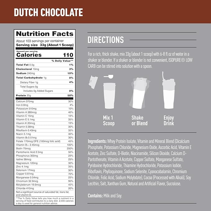 Isopure Protein Powder, Low Carb Whey Isolate, Gluten Free, Lactose Free, 25g Protein, Keto Friendly, Dutch Chocolate, 103 Servings, 7.5 Pound (Packaging May Vary)