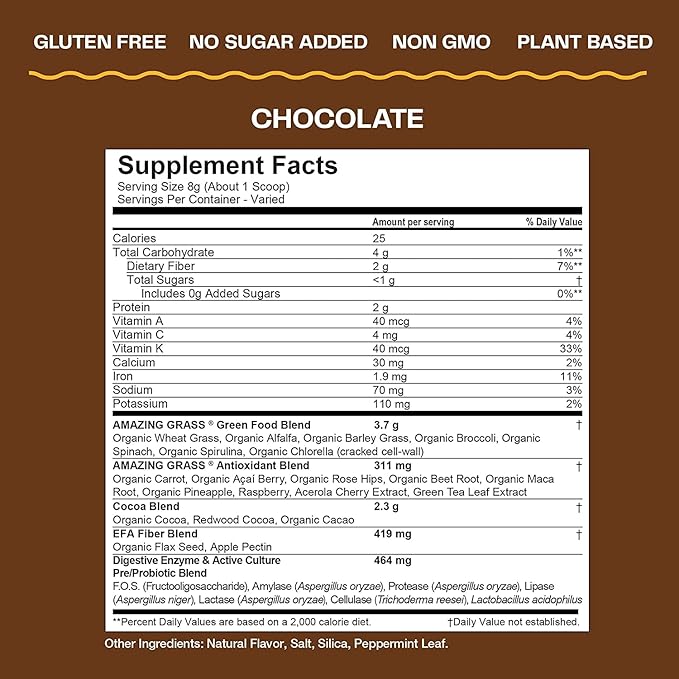 Amazing Grass Greens Superfood Powder: Greens Powder with Digestive Enzymes & Probiotics, Organic Spirulina, Chlorella, and Beet Root Powder, Chocolate, 60 Servings