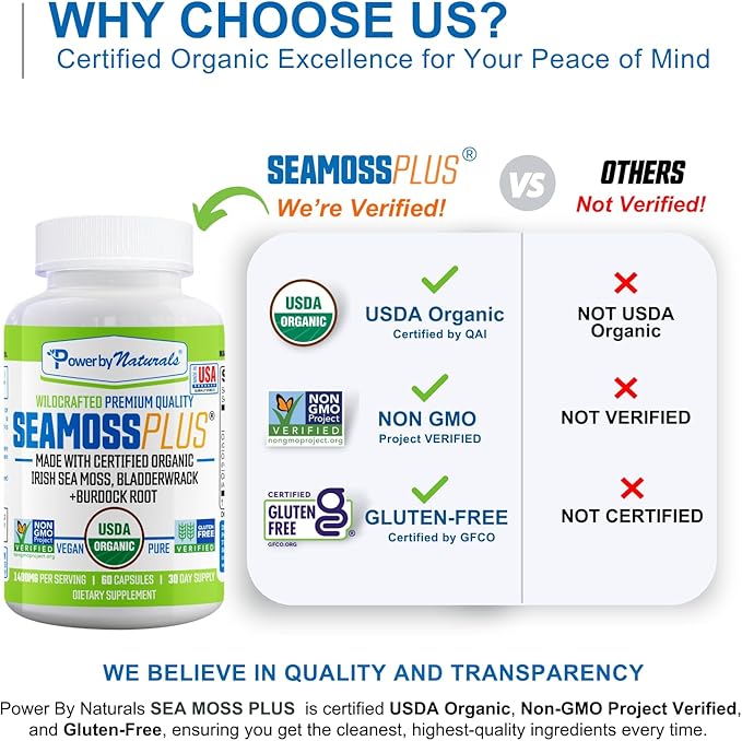 Power By Naturals Sea Moss Plus - USDA Organic Irish Sea Moss Capsules w/Wild Harvested Irish Seamoss, Bladderwrack & Burdock Root Immunity Supplement Sea Moss Pills for Adult 60Ct - 1 Pack