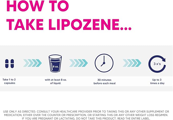 Lipozene® Diet Weight Loss Supplements - 1 Bottle 30 Capsules -