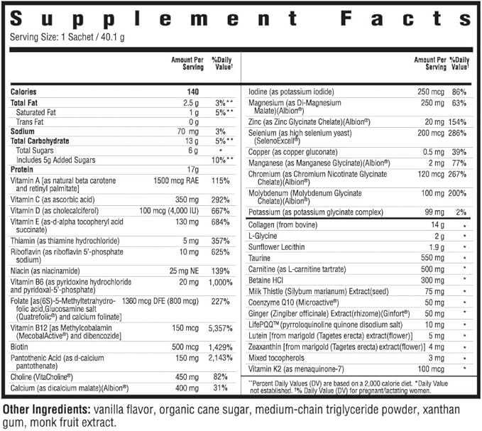 Seeking Health Optimal Prenatal with Collagen, Women’s Multivitamin with B12, L-5-MTHF, Choline, Methylation Support, Supports Fertility & Conception through Pregnancy & Breastfeeding (15 servings)*