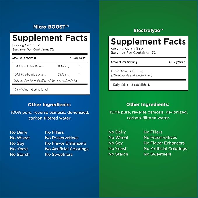 BEAM Minerals Micro-BOOST Humic Mineral Blend | Plant-Based Multi Minerals Supplement & Electrolytes Liquid | Micronutrients Supplements | Deficiency Support | Pure Natural Antioxidant | Keto Friendly