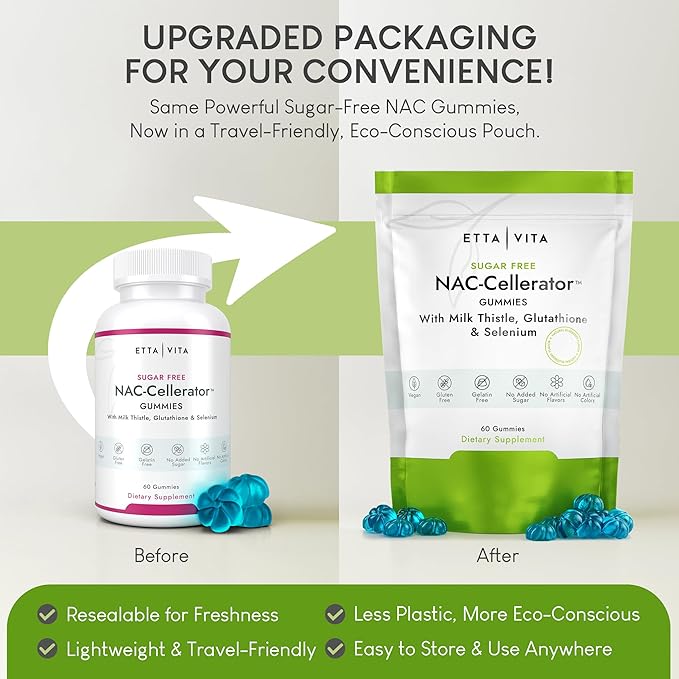 Sugar-Free NAC Gummies, N-Acetyl Cysteine Supplement with Milk Thistle, Glutathione, & Selenium, NAC Complex for Energy, Respiratory Health, Liver Detox & Cleanse, Kidney, Antioxidant Support