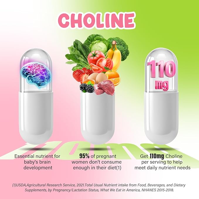 Prenatal Vitamins for Women multivitamin with Folic Acid DHA Choline for Pregnant and Breastfeeding Women Niacinamide Biotin and Minerals 27 in 1 Needed Supplement 90 Capsules-49