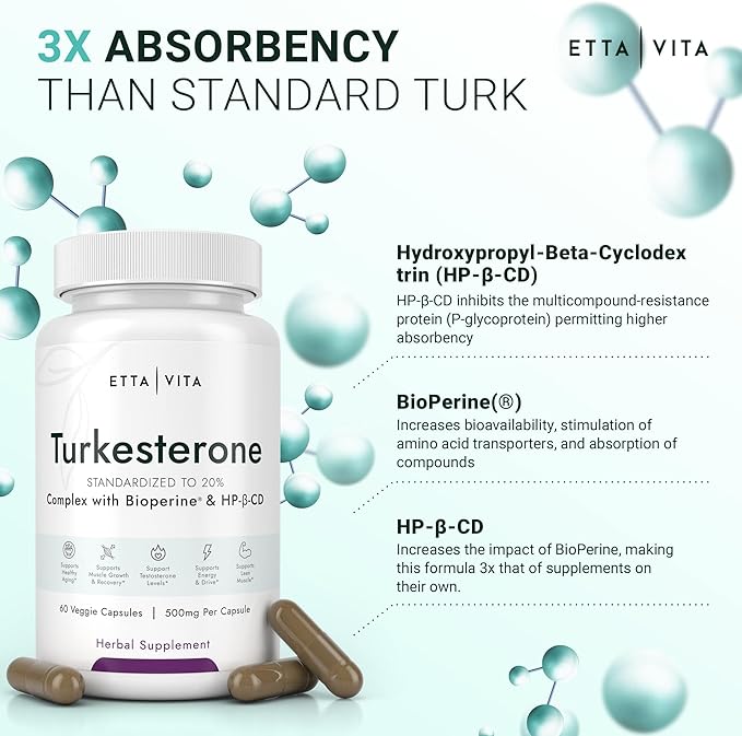 Potent Turkesterone Supplement, 2X Pure (Made in USA - 3rd Party Tested) Most Bioavailable and Natural Test Support Supplement, Supports Energy, Lean Muscle Growth, Recovery and Stamina, Vegan (60ct)