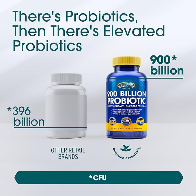 Probiotics for Women and Men - with Natural Lactase Enzyme & Prebiotic Fiber for Digestive Health - 80%+ Stronger Supplement for Gut Health Support - Vegan Raw Probiotic Formula, 3 Count of 60 Tablets