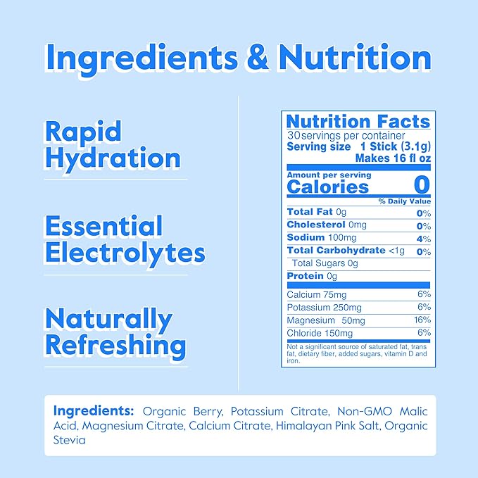 Nectar Hydration Packets - Electrolytes Powder Packets - No Sugar or Calories - Organic Fruit Liquid Daily IV Hydrate Packets for Clean Dehydration Relief and Rapid Rehydration (Berry 30 Pack)