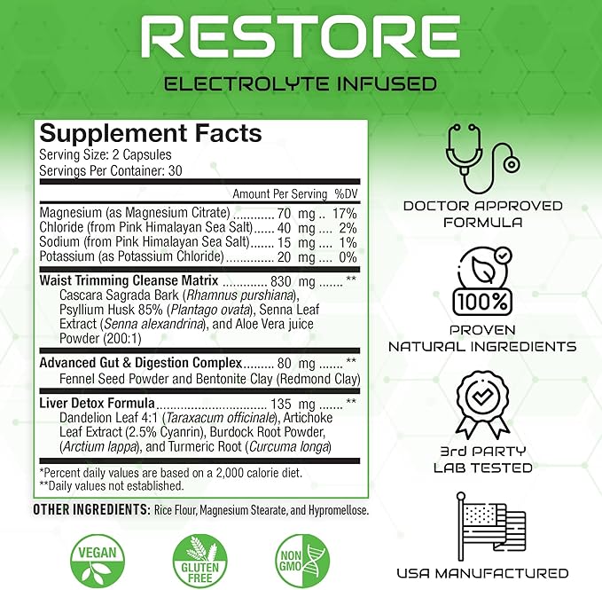 Restore 2 In 1 Colon Cleanse & Detox w/ Psyllium - Supports Digestion, Debloating & Constipation Relief for Women & Men, Gut Detox Cleanse w/ Magnesium | Electrolyte Infused Colon Cleanser & Detox