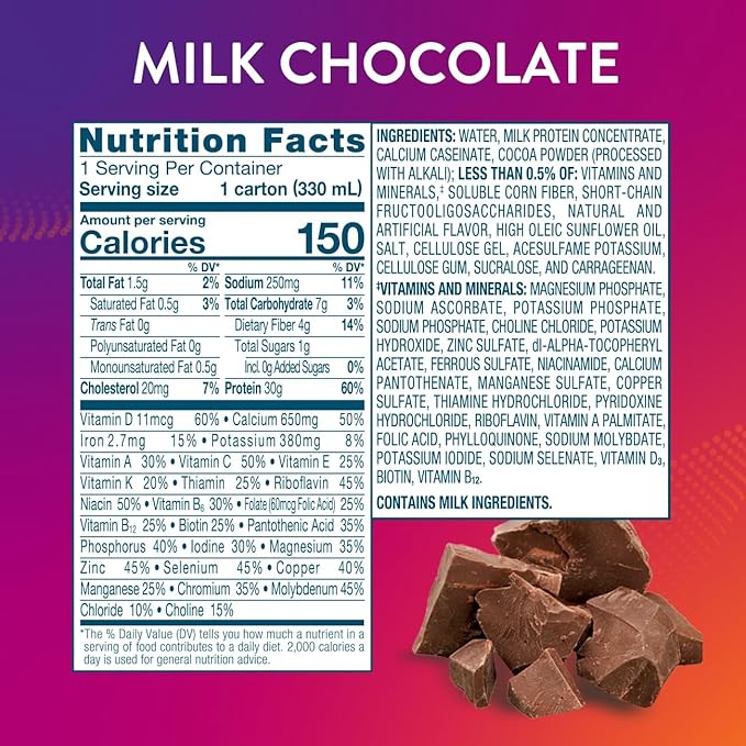 PROTALITY Milk Chocolate Nutrition Shake | 30g Protein, 1g Sugar | Nutrition Support for Muscle Health During Weight Loss | 12 Pack