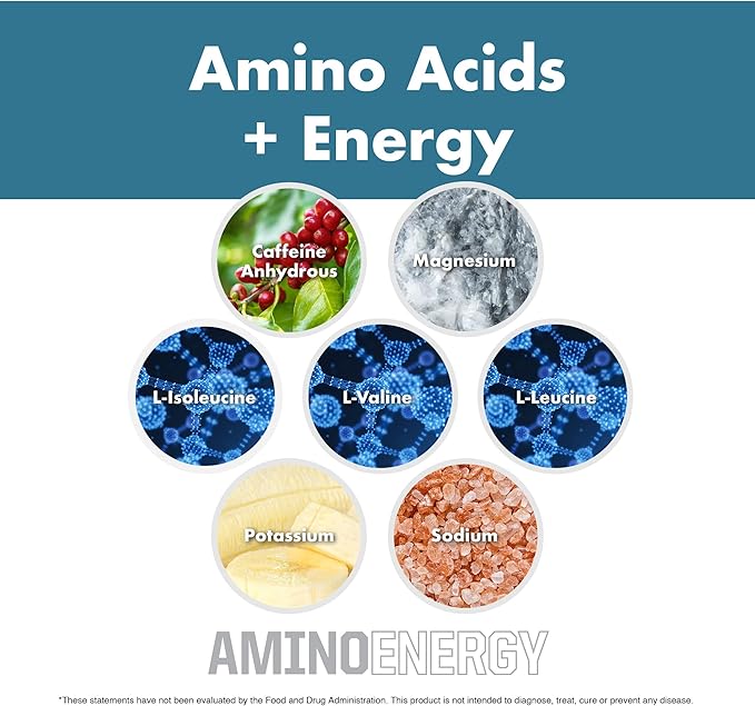 NutraOne Amino Energy BCAA Powder Pre-Workout Supplement with Caffeine Branched Chain Amino Acids to Help Fuel and Recover* (BlackBerry Lemonade - 30 Servings)