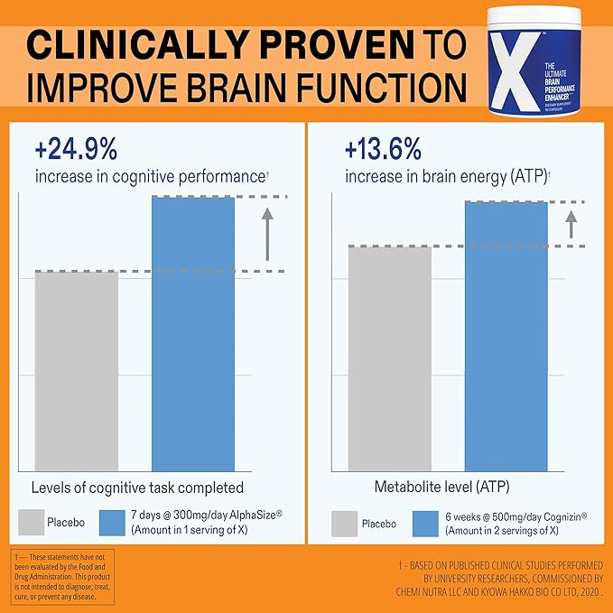 X - The Ultimate Brain Performance Enhancer — World's Most Powerful Brain Supplement Capsule - Increase Focus, Energy, Memory, Concentration, Productivity - Backed by Science - Nootropic Stack