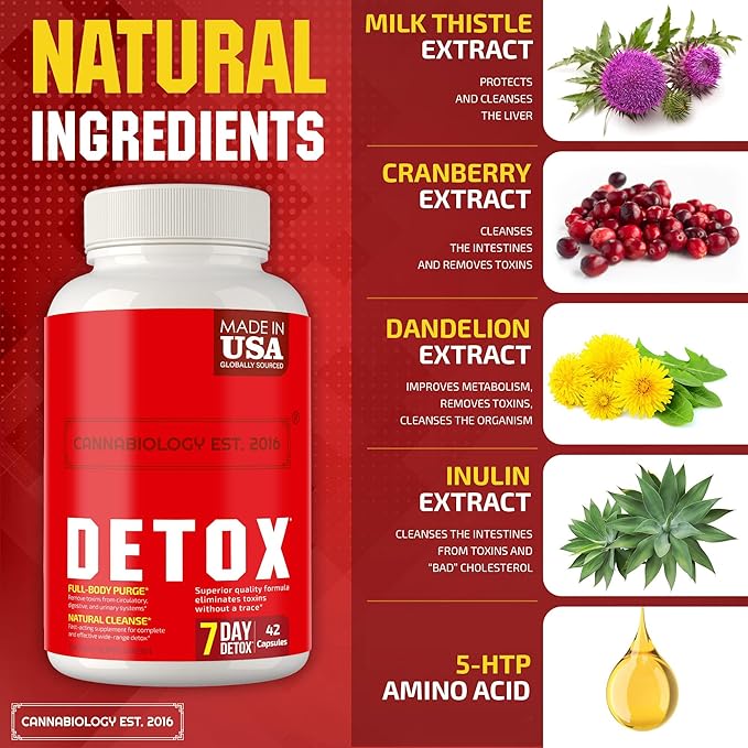 CANNABIOLOGY EST. 2016 Complete Body Cleanse - Natural, Healthy Cleansing Support for Liver, Urinary Tract, Kidney, Digestive System - Made in United States - 42 Vegan Caps