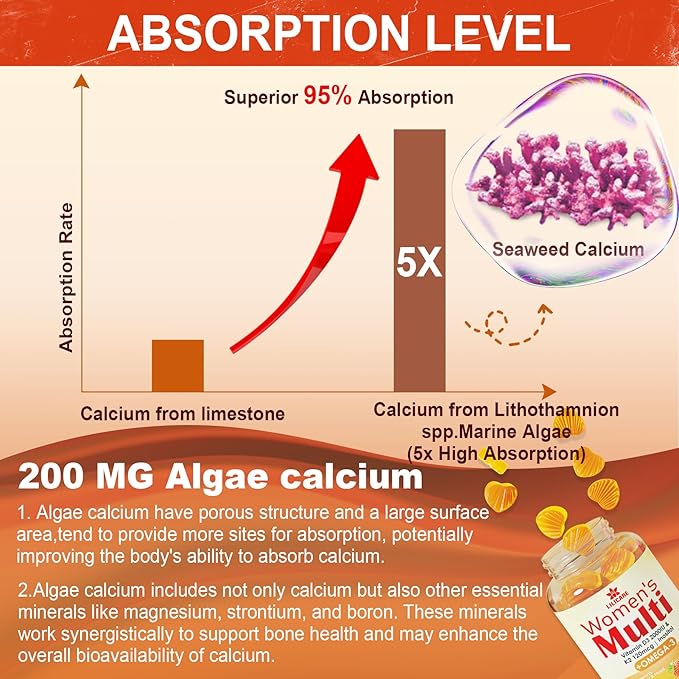 Womens Multivitamin Gummies, Sugar-Free Methylated Multivitamins w/D3 + K2, Vegan Omega 3, Algae Calcium, Daily Vitamin A C E B6 B12 Folate, Inositol, Minerals for Energy, Mood, Bone, Hormore, 120 Cts